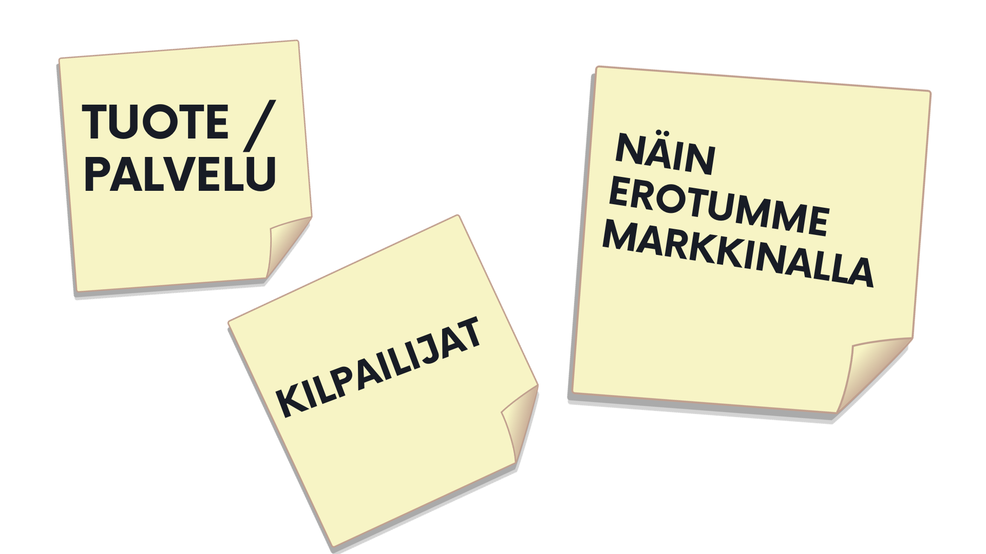 Testing and Validation